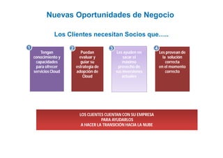 Nuevas Oportunidades de Negocio 
Los Clientes necesitan Socios que….. 
Tengan 
conocimiento y 
capacidades 
para ofrecer 
servicios Cloud 
1 
Puedan 
evaluar y 
guiar su 
estrategia de 
adopción de 
Cloud 
2 
Les ayuden en 
sacar el 
máximo 
provecho de 
sus inversiones 
actuales 
3 
Les provean de 
la solución 
correcta 
en el momento 
correcto 
4 
LOS CLIENTES CUENTAN CON SU EMPRESA 
PARA AYUDARLOS 
A HACER LA TRANSICIÓN HACIA LA NUBE 
 