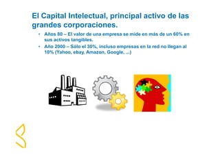 El Capital Intelectual, principal activo de las 
grandes corporaciones. 
• Años 80 – El valor de una empresa se mide en más de un 60% en 
sus activos tangibles. 
• Año 2000 – Sólo el 30%, incluso empresas en la red no llegan al 
10% (Yahoo, ebay, Amazon, Google, ...) 
 
