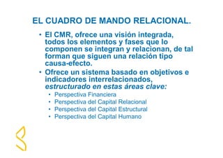 EL CUADRO DE MANDO RELACIONAL. 
• El CMR, ofrece una visión integrada, 
todos los elementos y fases que lo 
componen se integran y relacionan, de tal 
forman que siguen una relación tipo 
causa-efecto. 
• Ofrece un sistema basado en objetivos e 
indicadores interrelacionados, 
estructurado en estas áreas clave: 
• Perspectiva Financiera 
• Perspectiva del Capital Relacional 
• Perspectiva del Capital Estructural 
• Perspectiva del Capital Humano 
 