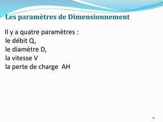 Les paramètres de Dimensionnement
Il y a quatre paramètres :
le débit Q,
le diamètre D,
la vitesse V
la perte de charge AH
30
 