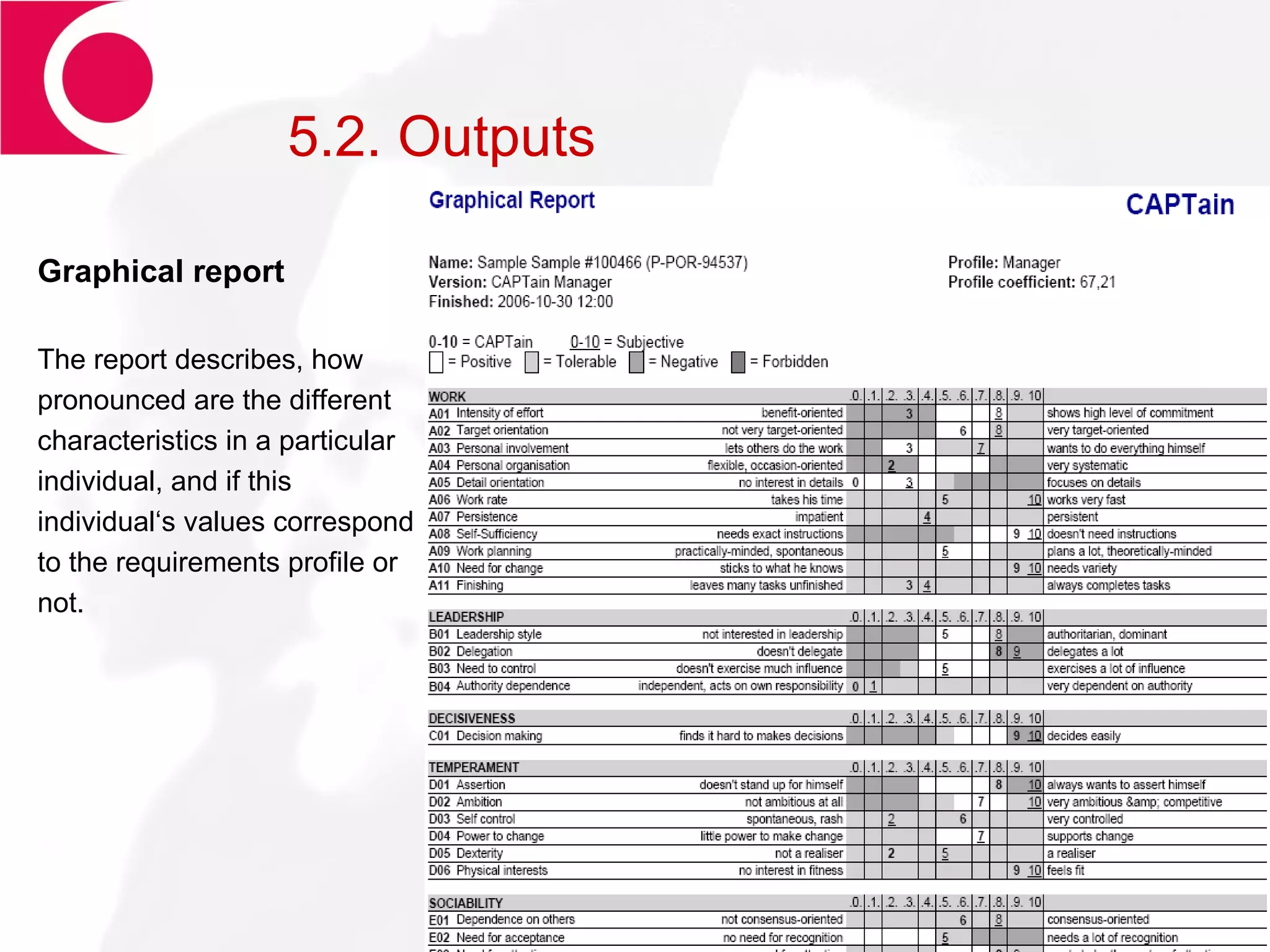 5.2. Outputs Graphical report The report describes, how pronounced are the different characteristics in a particular individual, and if this individual‘s values correspond to the requirements profile or not. 