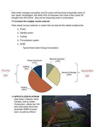 Data center managers are paying more for power and becoming increasingly aware of
new “green” technologies. But nearly 40% of manpower don’t know if their power bill
changed from 2013-2014 – they are not measuring costs or consumption.
17.Cut down the multiple vendor network:
There should be one contractor or vendor that can deal all infra related problems like
a. Power
b. Standby power
c. Cooling
d. Fire protection system
e. DCIM
Typical Data Center Energy Consumption
18.APPLE’S LEED-PLATINUM
data center in Maiden, North
Carolina, built by Holder
Construction, utilizes two 100-
acre solar power farms that
generates 20MW of power
each, as well as a Bloom
Power Conversion,
(11%)
Lighting,
(3%)
Cooling,
(50%)
Servers & Storage,
(26%)
Network Hardware,
(10%)
Equipment
36%
Facility
64%
 