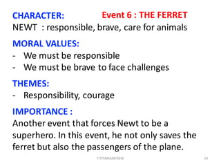 19
CHARACTER:
NEWT		:	responsible,	brave,	care	for	animals
MORAL	VALUES:
- We	must	be	responsible	
- We	must	be	brave	to	face	challenges	
THEMES:
- Responsibility,	courage
IMPORTANCE	:	
Another	event	that	forces	Newt	to	be	a	
superhero.	In	this	event,	he	not	only	saves	the	
ferret	but	also	the	passengers	of	the	plane.
Event	6	:	THE	FERRET
FIT/SMKAM/2016
 