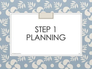 STEP 1
PLANNING
24FIT/SMKAM/2016
 