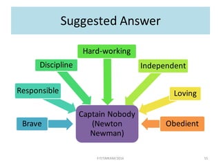 Suggested	Answer
55
Captain	Nobody	
(Newton	
Newman)
Brave
Responsible
Discipline
Hard-working
Independent
Loving
Obedient
FIT/SMKAM/2016
 