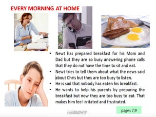 6
EVERY	MORNING	AT	HOME
FIT/SMKAM/2016
 