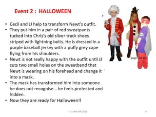 8
Event	2	:		HALLOWEEN
FIT/SMKAM/2016
 