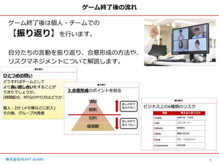 7
株式会社HEART QUAKE
ゲーム終了後の流れ
ゲーム終了後は個人・チームでの
【振り返り】を行います。
自分たちの言動を振り返り、合意形成の方法や、
リスクマネジメントについて解説します。
 