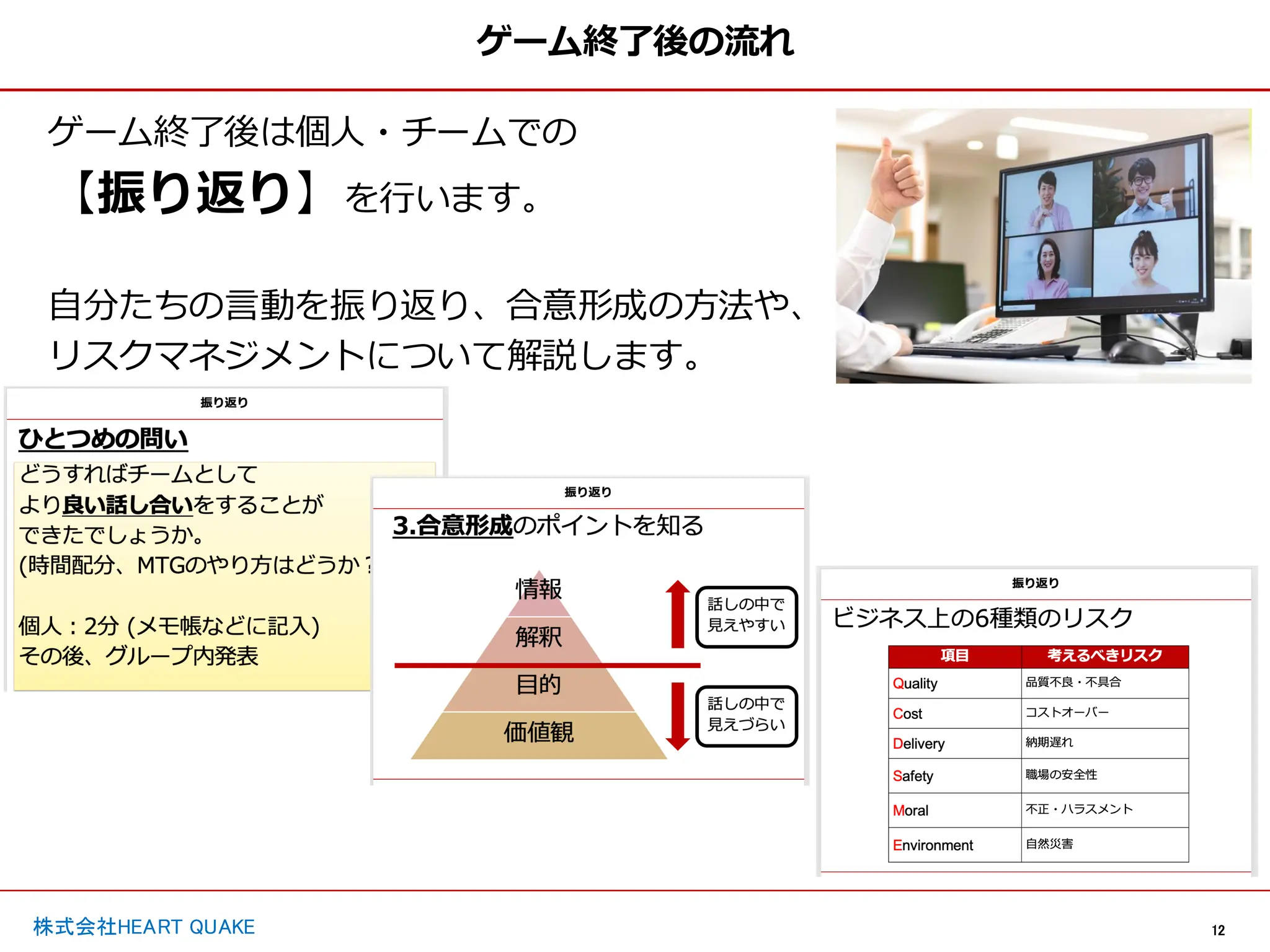 12
株式会社HEART QUAKE
ゲーム終了後の流れ
ゲーム終了後は個人・チームでの
【振り返り】を行います。
自分たちの言動を振り返り、合意形成の方法や、
リスクマネジメントについて解説します。
 