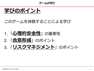 11
株式会社HEART QUAKE
ゲームの学び
学びのポイント
このゲームを体験することによる学び
1. 「心理的安全性」の重要性
2. 「合意形成」のポイント
3. 「リスクマネジメント」のポイント
 