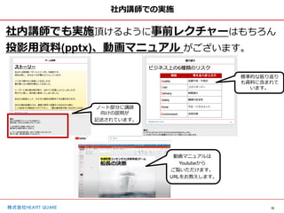 13
株式会社HEART QUAKE
社内講師での実施
社内講師でも実施頂けるように事前レクチャーはもちろん
投影用資料(pptx)、動画マニュアル がございます。
ノート部分に講師
向けの説明が
記述されています。
動画マニュアルは
Youtubeから
ご覧いただけます。
URLをお教えします。
標準的な振り返り
も資料に含まれて
います。
 