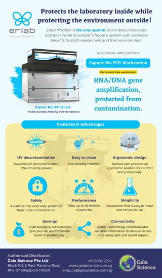 Features & Advantages
Captair Bio 391 Smart
Mobile Ductless Filtering PCR Workstation
Particulate free workstation
www.gaiascience.com.sg
enquiry@gaiascience.com.sg
+65 6897 2772
Block 102 E Pasir Panjang Road
#02-07 Singapore 118529
Gaia Science Pte Ltd
Authorized Distributor：
Protects the laboratory inside while
Protects the laboratory inside while
protecting the environment outside！
protecting the environment outside！
Erlab filtration is the only system which does not release
pollution inside or outside. Choose a system with extensive
benefits for both researchers and their environment.
Ergonomic design
UV decontamination Easy to clean
RNA/DNA gene
amplification,
protected from
contamination.
BIOLOGICAL APPLICATIONS
Safety Performance
Savings
Simplicity
Connectivity
A particle-free work area, protected
from cross-contamination.
Filter up to 99.99995%
of particles.
Erlab biological workstations
give your lab an immediate
boost in productivity.
Equipment that is easy to install
and simple to use.
SMART technology communicates
valuable information to the user in real
time using light and sound signals.
Low porosity material. Slanted sash provides an
ergonomic position for comfort
and productivity.
Powerful UV decontamination
(254 nm lamp power).
Captair Bio PCR Workstation
 