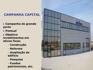 CAMPANHA CAPITAL

  Campanha de grande
porte
  Pontual
  Objetiva
investimentos em
ativos fixos:
    – Construção
    – Reforma
    – Ampliação de
    edifício
    – Pesquisa
    – Fundos
    patrimoniais, etc.
 