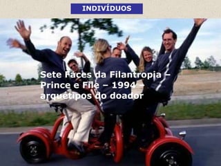 INDIVÍDUOS




Sete Faces da Filantropia –
Prince e File – 1994 –
arquétipos do doador
 