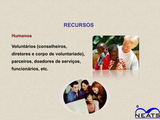 RECURSOS
Humanos

Voluntários (conselheiros,
diretores e corpo de voluntariado),
parceiros, doadores de serviços,
funcionários, etc.
 