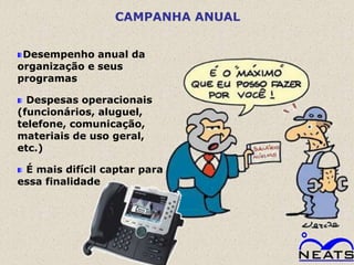 CAMPANHA ANUAL


 Desempenho anual da
organização e seus
programas

  Despesas operacionais
(funcionários, aluguel,
telefone, comunicação,
materiais de uso geral,
etc.)

 É mais difícil captar para
essa finalidade
 