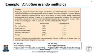 Felipe Pontes
www.contabilidademq.blogspot.com
Exemplo: Valuation usando múltiplos
18
P/E (ou P/L):
Valor = E(P/E)*earnings
Preço da ação = Valor/S(ações outsdanding)
P/R (ou PSR):
Valor = E(P/R)*revenues
Preço da ação = Valor/S(ações outsdanding)
 