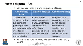 Felipe Pontes
www.contabilidademq.blogspot.com
Métodos para IPOs
• Nós apenas vimos o primeiro, que é o clássico.
• Veja mais no livro de Ross, Westerfield e Jaffe (2002,
p.436)
30
Compromisso
firme
Melhores esforços Auction IPO (leilão)
O underwriter
compra as ações
que a empresa
quer lançar a um
preço pré-acordado
e vende aos
investidores a um
preço mais alto.
Há um acordo
entre a empresa e
o underwriter para
vender quantas
ações forem
possíveis ao preço
pré-determinado.
A empresa ou o
underwriter solicita
ofertas dos seus
investidores e
escolhe o preço
mais alto para
vender a emissão
completa.
 
