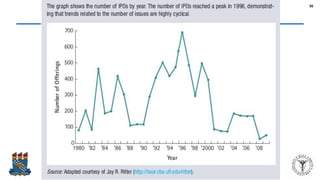 Felipe Pontes
www.contabilidademq.blogspot.com
36
 