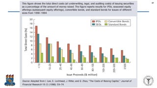 Felipe Pontes
www.contabilidademq.blogspot.com
37
 