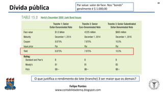 Felipe Pontes
www.contabilidademq.blogspot.com
Dívida pública
39
O que justifica o rendimento do lote (tranche) 3 ser maior que os demais?
Par value: valor de face. Nos “bonds”
geralmente é $ 1.000,00
 