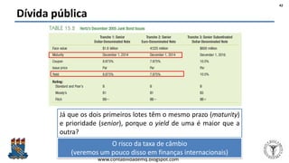 Felipe Pontes
www.contabilidademq.blogspot.com
Dívida pública
42
Já que os dois primeiros lotes têm o mesmo prazo (maturity)
e prioridade (senior), porque o yield de uma é maior que a
outra?
O risco da taxa de câmbio
(veremos um pouco disso em finanças internacionais)
 