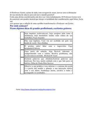 O Professor Gestor, acima de tudo, tem coragem de ousar, inovar sem se distanciar
de sua missão de educar para um novo mundo possível!
Cada uma destas considerações não deve ser vista isoladamente. O Professor Gestor terá
de construir um quadro mental que integre a totalidade das considerações aqui feitas. Seria
um
erro pensar que a adoção de uma cartilha transformaria o Professor em Gestor.

Por onde começar?
Ficam algumas dicas de grandes profissionais, excelentes gestores:
.

Seja inquieto (reinvente-se), Seja corajoso (não tema a
mudança), Seja insatisfeito (tenha visão crítica do seu
trabalho).Nizan Guanães

.

Não seja ingênuo. Você vai ser avaliado até pelo seu
modo de vestir. Mara Behlau

.

É preciso saber
perguntas!Cabrera

.

Faça parte da solução. Seja flexível, tolerante e
comprometido com a vitória. Resolva problemas, não
os crie nem os esconda. Richard D´Aveni

.

Existem palavras que ofendem.Existem palavras que
motivam. Por isso, muito cuidado com o que fala para os
outros. Edina de Paula Bom Sucesso

.

Observe a sua prática, o seu entorno e o entorno da escola
e a partir daí analise e planeje a sua interação efetiva
com o seu aluno. Estabeleça metas, envolva a todos e
acompanhe os resultados.

lidar

com

o

Fonte: http://www.eduquenet.net/professorgestor.htm

imprevisto.

Faça

 