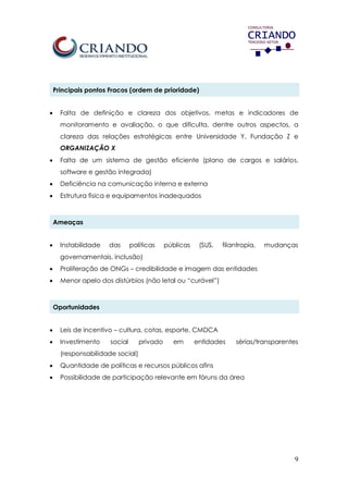 9
Principais pontos Fracos (ordem de prioridade)
 Falta de definição e clareza dos objetivos, metas e indicadores de
monitoramento e avaliação, o que dificulta, dentre outros aspectos, a
clareza das relações estratégicas entre Universidade Y, Fundação Z e
ORGANIZAÇÃO X
 Falta de um sistema de gestão eficiente (plano de cargos e salários,
software e gestão integrada)
 Deficiência na comunicação interna e externa
 Estrutura física e equipamentos inadequados
Ameaças
 Instabilidade das políticas públicas (SUS, filantropia, mudanças
governamentais, inclusão)
 Proliferação de ONGs – credibilidade e imagem das entidades
 Menor apelo dos distúrbios (não letal ou “curável”)
Oportunidades
 Leis de incentivo – cultura, cotas, esporte, CMDCA
 Investimento social privado em entidades sérias/transparentes
(responsabilidade social)
 Quantidade de políticas e recursos públicos afins
 Possibilidade de participação relevante em fóruns da área
 