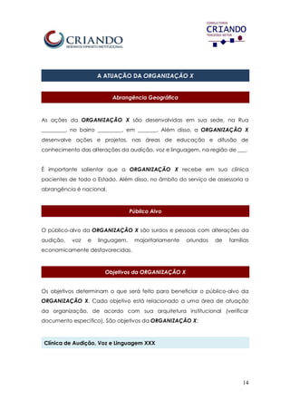 14
A ATUAÇÃO DA ORGANIZAÇÃO X
Abrangência Geográfica
As ações da ORGANIZAÇÃO X são desenvolvidas em sua sede, na Rua
_________, no bairro _________, em _______. Além disso, a ORGANIZAÇÃO X
desenvolve ações e projetos, nas áreas de educação e difusão de
conhecimento das alterações da audição, voz e linguagem, na região de ___.
É importante salientar que a ORGANIZAÇÃO X recebe em sua clínica
pacientes de todo o Estado. Além disso, no âmbito do serviço de assessoria a
abrangência é nacional.
Público Alvo
O público-alvo da ORGANIZAÇÃO X são surdos e pessoas com alterações da
audição, voz e linguagem, majoritariamente oriundos de famílias
economicamente desfavorecidas.
Objetivos da ORGANIZAÇÃO X
Os objetivos determinam o que será feito para beneficiar o público-alvo da
ORGANIZAÇÃO X. Cada objetivo está relacionado a uma área de atuação
da organização, de acordo com sua arquitetura institucional (verificar
documento específico). São objetivos da ORGANIZAÇÃO X:
Clínica de Audição, Voz e Linguagem XXX
 