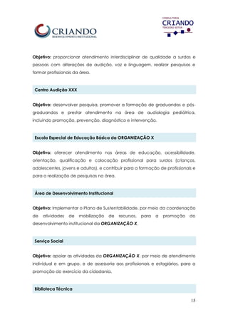 15
Objetivo: proporcionar atendimento interdisciplinar de qualidade a surdos e
pessoas com alterações de audição, voz e linguagem, realizar pesquisas e
formar profissionais da área.
Centro Audição XXX
Objetivo: desenvolver pesquisa, promover a formação de graduandos e pós-
graduandos e prestar atendimento na área de audiologia pediátrica,
incluindo promoção, prevenção, diagnóstico e intervenção.
Escola Especial de Educação Básica da ORGANIZAÇÃO X
Objetivo: oferecer atendimento nas áreas de educação, acessibilidade,
orientação, qualificação e colocação profissional para surdos (crianças,
adolescentes, jovens e adultos), e contribuir para a formação de profissionais e
para a realização de pesquisas na área.
Área de Desenvolvimento Institucional
Objetivo: implementar o Plano de Sustentabilidade, por meio da coordenação
de atividades de mobilização de recursos, para a promoção do
desenvolvimento institucional da ORGANIZAÇÃO X.
Serviço Social
Objetivo: apoiar as atividades da ORGANIZAÇÃO X, por meio de atendimento
individual e em grupo, e de assessoria aos profissionais e estagiários, para a
promoção do exercício da cidadania.
Biblioteca Técnica
 