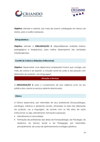 16
Objetivo: atender e orientar, por meio de acervo catalogado em banco de
dados, para o auxílio à pesquisa.
Brinquedoteca
Objetivo: atender a ORGANIZAÇÃO X, disponibilizando materiais lúdicos,
pedagógicos e terapêuticos, para melhor desempenho das atividades
interdisciplinares.
Comitê de Cultura e Relações Institucionais
Objetivo: Desenvolver uma diplomacia empresarial incisiva que consiga, por
meio da cultura e do esporte, a inclusão social do surdo e das pessoas com
alterações da audição, voz e linguagem.
Atuação e Serviços
A ORGANIZAÇÃO X, para o cumprimento de seus objetivos junto ao seu
público-alvo, presta os serviços adiante relacionados.
Clínica
A Clínica desenvolve, por intermédio de seus profissionais (fonoaudiólogos,
psicólogos, médicos e assistentes sociais), atividades na área das alterações
da audição, voz e linguagem, de acordo com os três eixos de ação
institucional, ou seja, atendimento, formação e pesquisa:
 Atendimento à comunidade
 Formação de profissionais das áreas da Fonoaudiologia, da Psicologia, da
Medicina, do Serviço Social e da Pedagogia, por intermédio,
principalmente, de cursos de aprimoramento e estágios optativos
 