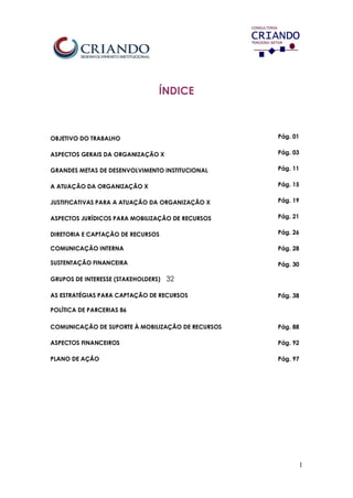 1
ÍNDICE
OBJETIVO DO TRABALHO Pág. 01
ASPECTOS GERAIS DA ORGANIZAÇÃO X Pág. 03
GRANDES METAS DE DESENVOLVIMENTO INSTITUCIONAL Pág. 11
A ATUAÇÃO DA ORGANIZAÇÃO X Pág. 15
JUSTIFICATIVAS PARA A ATUAÇÃO DA ORGANIZAÇÃO X Pág. 19
ASPECTOS JURÍDICOS PARA MOBILIZAÇÃO DE RECURSOS Pág. 21
DIRETORIA E CAPTAÇÃO DE RECURSOS Pág. 26
COMUNICAÇÃO INTERNA Pág. 28
SUSTENTAÇÃO FINANCEIRA Pág. 30
GRUPOS DE INTERESSE (STAKEHOLDERS) 32
AS ESTRATÉGIAS PARA CAPTAÇÃO DE RECURSOS
POLÍTICA DE PARCERIAS 86
Pág. 38
COMUNICAÇÃO DE SUPORTE À MOBILIZAÇÃO DE RECURSOS Pág. 88
ASPECTOS FINANCEIROS Pág. 92
PLANO DE AÇÃO Pág. 97
 
