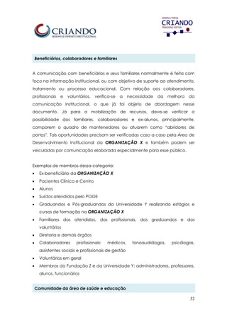 32
Beneficiários, colaboradores e familiares
A comunicação com beneficiários e seus familiares normalmente é feita com
foco na informação institucional, ou com objetivo de suporte ao atendimento,
tratamento ou processo educacional. Com relação aos colaboradores,
profissionais e voluntários, verifica-se a necessidade da melhora da
comunicação institucional, o que já foi objeto de abordagem nesse
documento. Já para a mobilização de recursos, deve-se verificar a
possibilidade dos familiares, colaboradores e ex-alunos, principalmente,
comporem o quadro de mantenedores ou atuarem como “abridores de
portas”. Tais oportunidades precisam ser verificadas caso a caso pela Área de
Desenvolvimento Institucional da ORGANIZAÇÃO X e também podem ser
veiculadas por comunicação elaborada especialmente para esse público.
Exemplos de membros dessa categoria:
 Ex-beneficiário da ORGANIZAÇÃO X
 Pacientes Clínica e Centro
 Alunos
 Surdos atendidos pelo POOE
 Graduandos e Pós-graduandos da Universidade Y realizando estágios e
cursos de formação na ORGANIZAÇÃO X
 Familiares dos atendidos, dos profissionais, dos graduandos e dos
voluntários
 Diretoria e demais órgãos
 Colaboradores profissionais: médicos, fonoaudiólogos, psicólogas,
assistentes sociais e profissionais de gestão
 Voluntários em geral
 Membros da Fundação Z e da Universidade Y: administradores, professores,
alunos, funcionários
Comunidade da área de saúde e educação
 