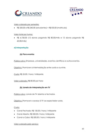63
Valor cobrado por semestre:
 R$ 320,00 e R$ 240,00 (estudantes) + R$100,00 (matrícula)
Valor total por turma:
 R$ 6.720,00 (12 alunos pagando R$ 80,00/mês e 12 alunos pagando R$
60,00/mês)
d) Interpretação
(a) Para eventos
Público-alvo: Empresas, universidades, eventos científicos e outros eventos.
Objetivo: Promover a intermediação entre surdo e ouvinte.
Custo: R$ 35,00 / hora / intérprete
Valor cobrado: R$ 80,00 por hora
(b) Janela de Interpretação em TV
Público-alvo: canais de TV abertos e fechados
Objetivo: Promover o acesso à TV ao espectador surdo.
Custo:
 Canal Fechado: R$ 150,00 / hora / intérprete
 Canal Aberto: R$ 350,00 / hora / intérprete
 Canal a Cabo: R$ 500,00 / hora / intérprete
Valor cobrado pelo serviço:
 