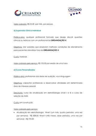71
Valor cobrado: R$ 55,00 por mês, por pessoa.
d) Supervisão Clínica Individual
Público-alvo: qualquer profissional formado que deseje discutir questões
clínicas ou teóricas com um profissional da ORGANIZAÇÃO X.
Objetivos: dar subsídios que propiciem melhores condições de atendimento
para pacientes atendidos fora da ORGANIZAÇÃO X.
Custo: Variável.
Valor cobrado pelo serviço: R$ 105,00 por sessão de uma hora.
e) Cursos Personalizados
Público-alvo: profissionais das áreas de audição, voz e linguagem
Objetivos: capacitar profissionais a desenvolver atividades em determinada
área de interesse pessoal.
Descrição: curso de atualização em eletrofisiologia (nivel I e II) e curso de
seleção de AASI.
Custo: em construção.
Valor cobrado pelo serviço:
 Atualização em eletrofisiologia: Nivel I (um mês, quatro períodos, uma vez
por semana) - R$ 308,00; Nível II (três meses, doze períodos, uma vez por
semana) - R$ 770,00
 