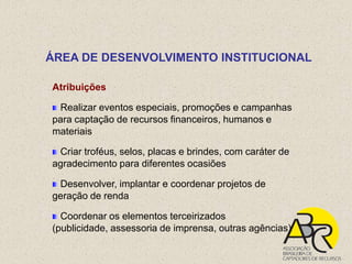 ÁREA DE DESENVOLVIMENTO INSTITUCIONAL

Atribuições

 Realizar eventos especiais, promoções e campanhas
para captação de recursos financeiros, humanos e
materiais

 Criar troféus, selos, placas e brindes, com caráter de
agradecimento para diferentes ocasiões

 Desenvolver, implantar e coordenar projetos de
geração de renda

  Coordenar os elementos terceirizados
(publicidade, assessoria de imprensa, outras agências)
 
