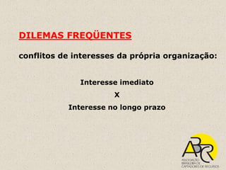 DILEMAS FREQÜENTES

conflitos de interesses da própria organização:


              Interesse imediato
                      X
           Interesse no longo prazo
 
