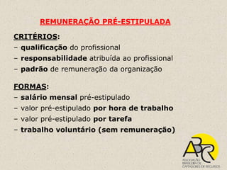 REMUNERAÇÃO PRÉ-ESTIPULADA

CRITÉRIOS:
– qualificação do profissional
– responsabilidade atribuída ao profissional
– padrão de remuneração da organização

FORMAS:
– salário mensal pré-estipulado
– valor pré-estipulado por hora de trabalho
– valor pré-estipulado por tarefa
– trabalho voluntário (sem remuneração)
 
