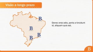 Donec eros odio, porta a tincidunt
id, aliquam quis est.
Visão a longo prazo
 