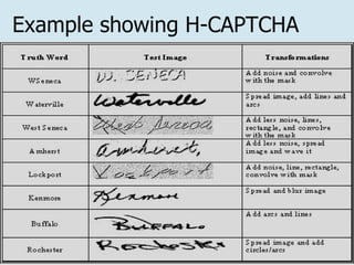 Example showing H-CAPTCHA 