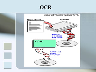 OCR 