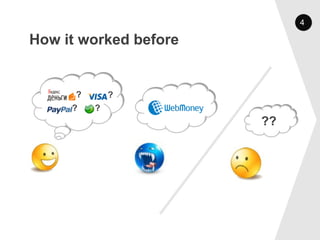 How it worked before ? ? ? ? ?? 4 