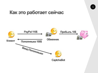 6

  Как это работает сейчас


           PayPal 110$                Прибыль 10$


Клиент                     Обменник
         Пополняшка 100$




                              CaptchaBot
 