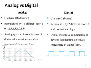 Analog vs Digital
Analog
• Use base 10 (decimal)
• Represented by 10 different level :
0,1,2,3,4,5,6,7,8,9
• Analog system: A combination of
devices that manipulate values
represented in analog form
8
Digital
 Use base 2 (binary)
 Represented by 2 different level: 0
and 1 or low and high.
 Digital system: A combination of
devices that manipulate values
represented in digital form.
 