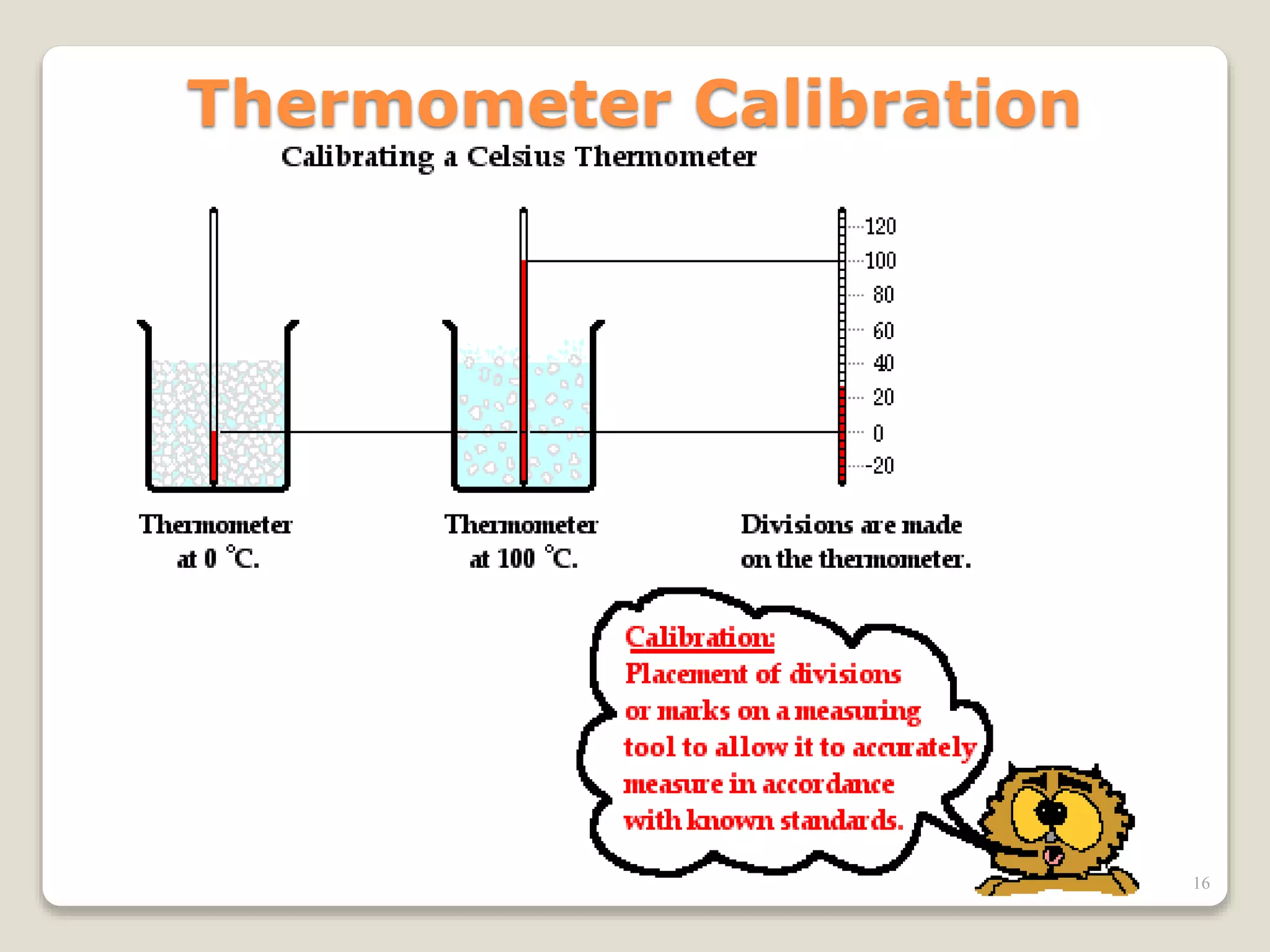 Thermometer Calibration
16
 