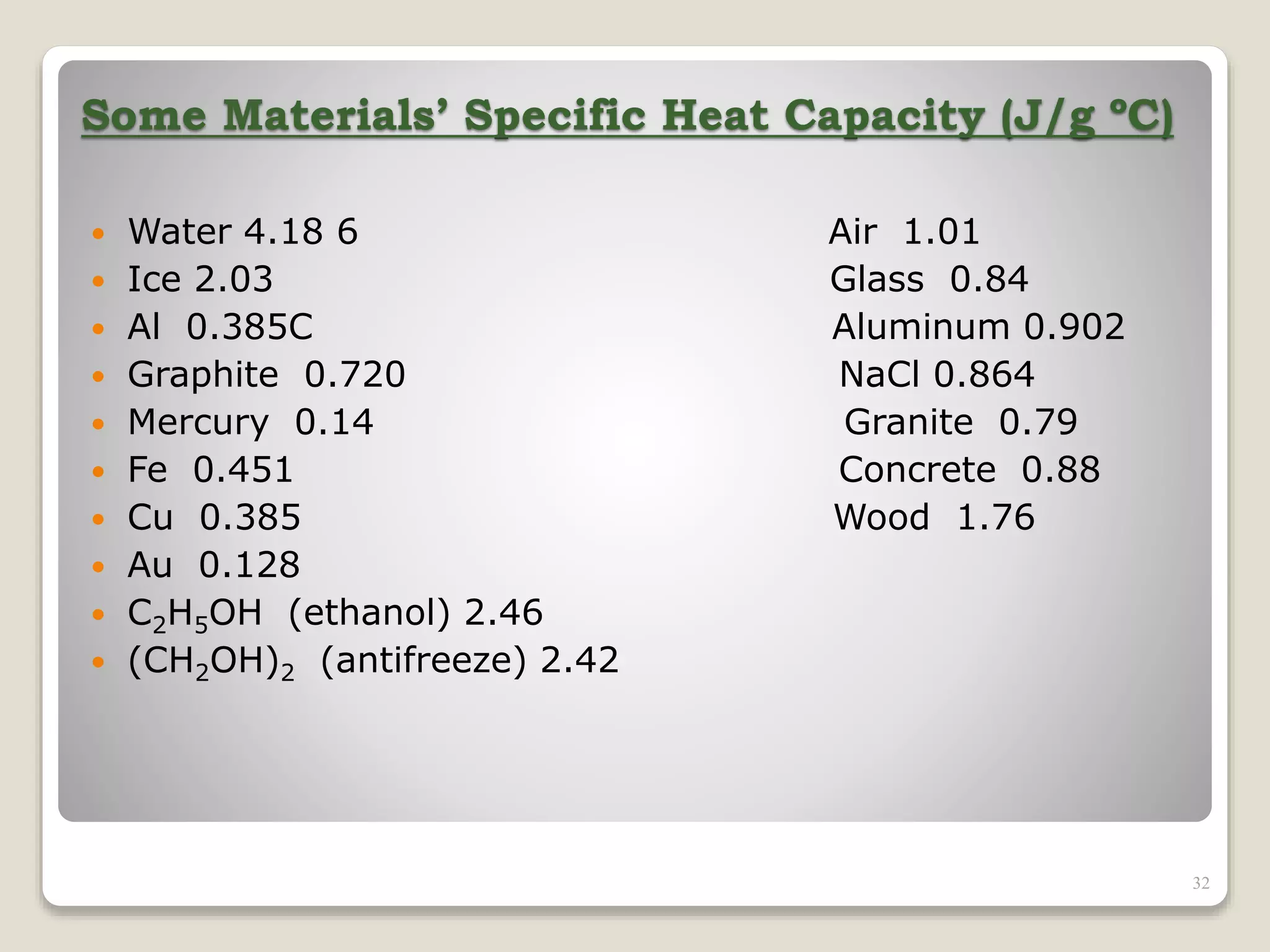 Some Materials’ Specific Heat Capacity (J/g ºC)
 Water 4.18 6 Air 1.01
 Ice 2.03 Glass 0.84
 Al 0.385C Aluminum 0.902
 Graphite 0.720 NaCl 0.864
 Mercury 0.14 Granite 0.79
 Fe 0.451 Concrete 0.88
 Cu 0.385 Wood 1.76
 Au 0.128
 C2H5OH (ethanol) 2.46
 (CH2OH)2 (antifreeze) 2.42
32
 