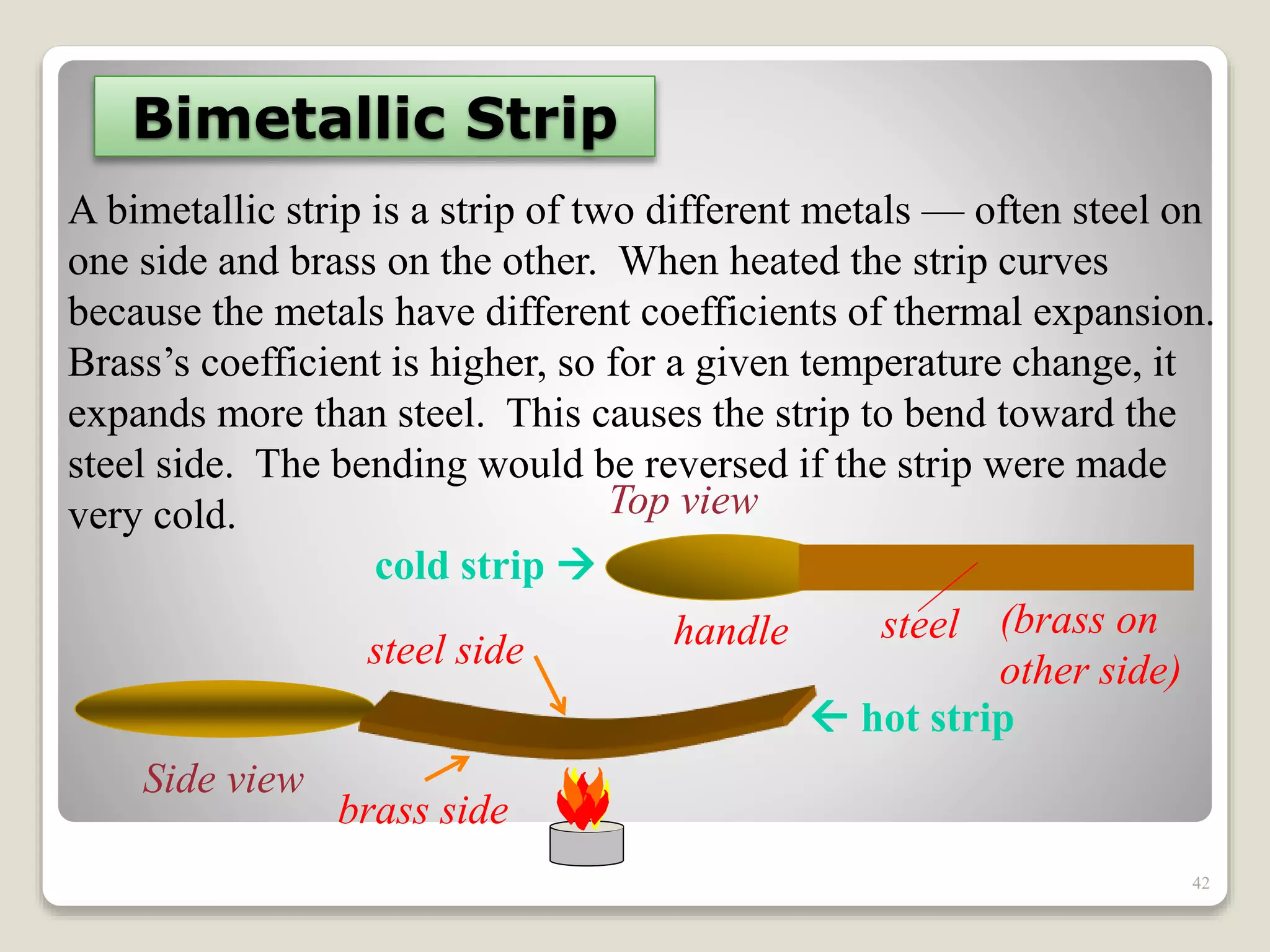 Bimetallic Strip
A bimetallic strip is a strip of two different metals — often steel on
one side and brass on the other. When heated the strip curves
because the metals have different coefficients of thermal expansion.
Brass’s coefficient is higher, so for a given temperature change, it
expands more than steel. This causes the strip to bend toward the
steel side. The bending would be reversed if the strip were made
very cold.
cold strip 
 hot strip
handle steel (brass on
other side)
Top view
steel side
brass side
Side view
42
 