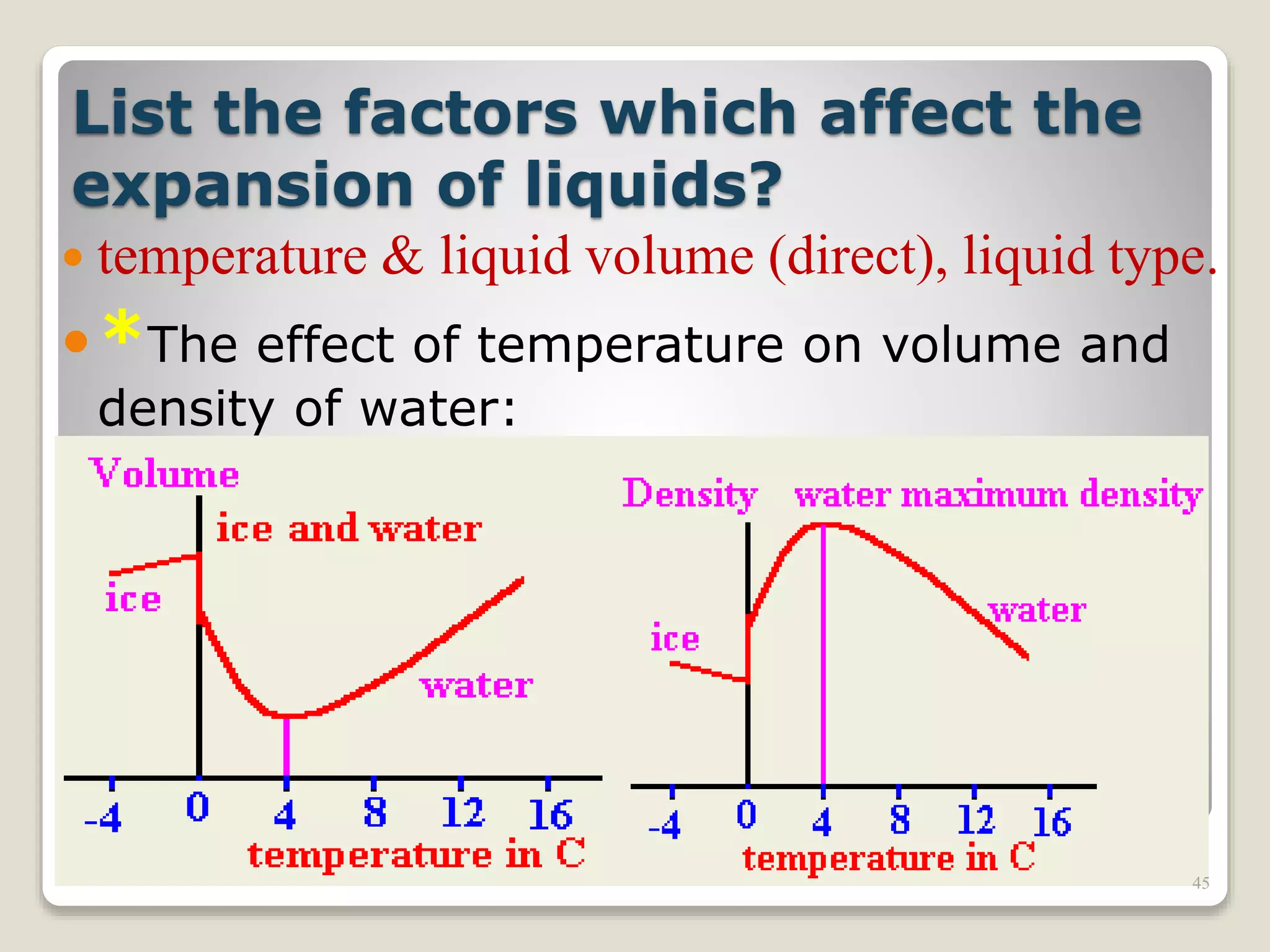 List the factors which affect the
expansion of liquids?
 temperature & liquid volume (direct), liquid type.
*The effect of temperature on volume and
density of water:
45
 
