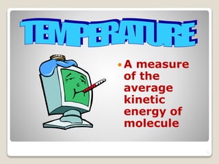  A measure
of the
average
kinetic
energy of
molecule
1
 