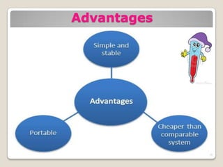 Advantages
15
 